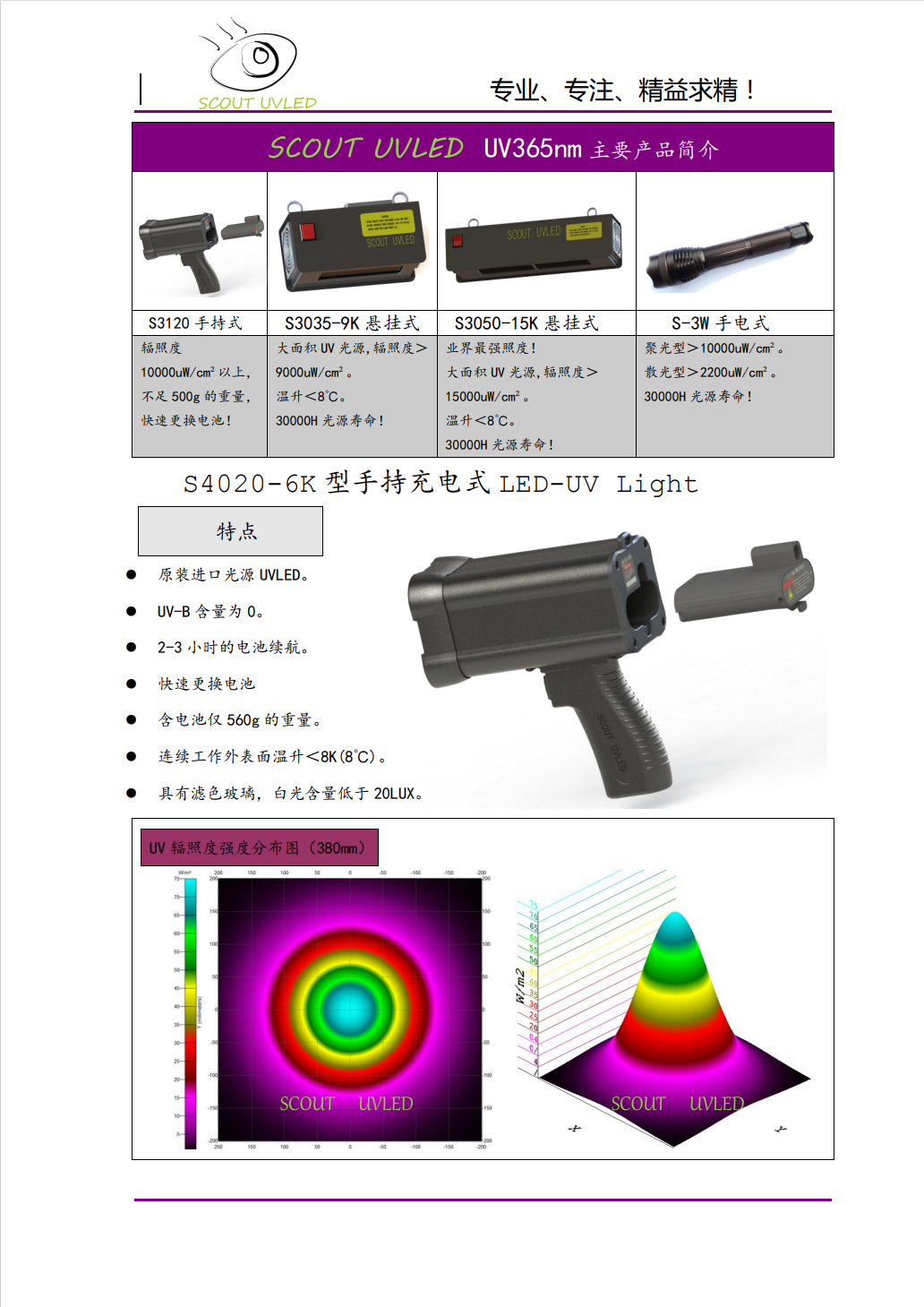 S3120-8K規格書 -粗把手1.png